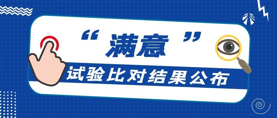 檢測公司在2022年河南省公路工程試驗(yàn)檢測機(jī)構(gòu)及工地試驗(yàn)室瀝青比對試驗(yàn)活動(dòng)中取得滿意結(jié)果